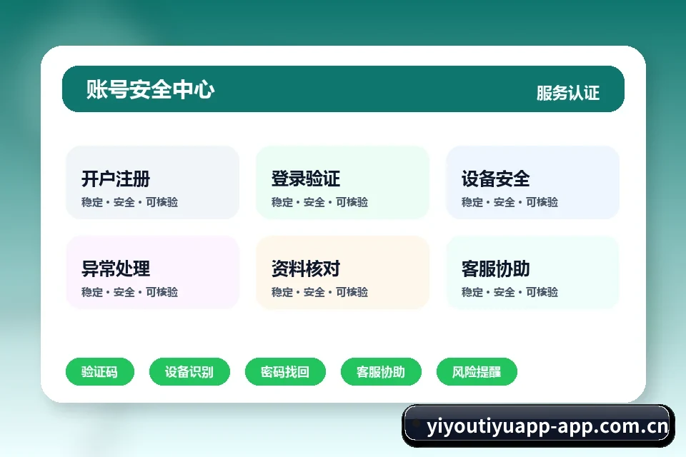 易游体育app下载 注册登录流程拆解