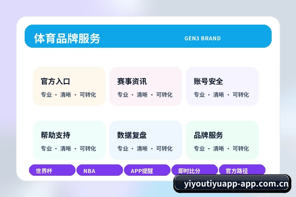 易游体育app下载 关于我们 关联服务路径与下一步入口